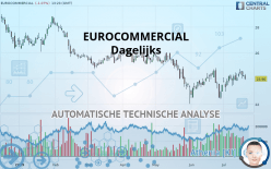 EUROCOMMERCIAL - Dagelijks