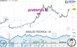JUVENTUS FC - 1H