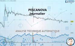 PESCANOVA - Journalier