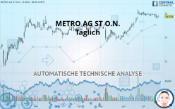 METRO AG ST O.N. - Journalier