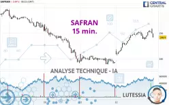 SAFRAN - 15 min.