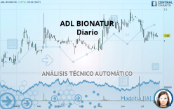 ADL BIONATUR - Diario