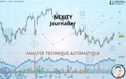 NEXITY - Journalier