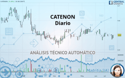 CATENON - Diario