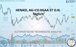 HENKEL AG+CO.KGAA ST O.N. - Journalier