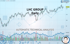 LHC GROUP - Daily