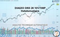 DIAGEO ORD 28 101/108P - Hebdomadaire