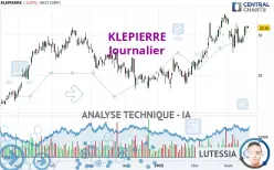 KLEPIERRE - Journalier