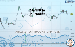 SAVENCIA - Journalier