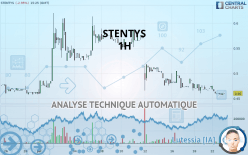 STENTYS - 1H