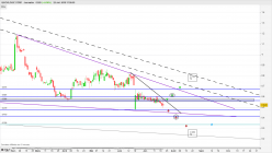 QUICKLOGIC CORP. - Journalier