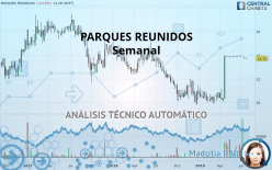 PARQUES REUNIDOS - Semanal