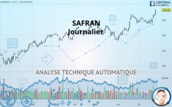 SAFRAN - Journalier