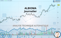 ALBIOMA - Journalier