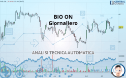 BIO ON - Giornaliero