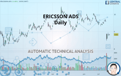 ERICSSON ADS - Daily