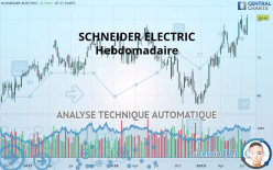 SCHNEIDER ELECTRIC - Hebdomadaire