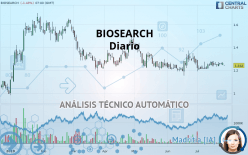 BIOSEARCH - Giornaliero