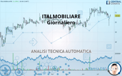 ITALMOBILIARE - Daily