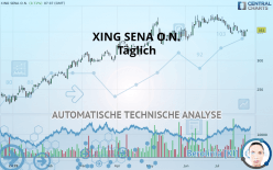 XING SENA O.N. - Täglich