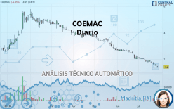 COEMAC - Diario