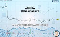 ADOCIA - Hebdomadaire