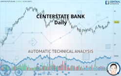 CENTERSTATE BANK - Daily