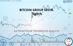 BITCOIN GROUP SEO.N. - Täglich