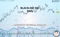 BLACKLINE INC. - Daily