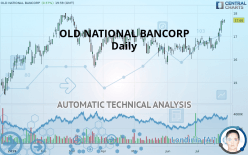 OLD NATIONAL BANCORP - Daily