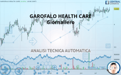 GAROFALO HEALTH CARE - Giornaliero