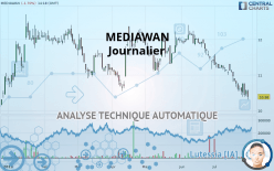 MEDIAWAN - Journalier