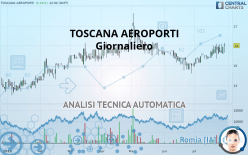 TOSCANA AEROPORTI - Giornaliero