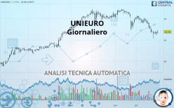 UNIEURO - Giornaliero