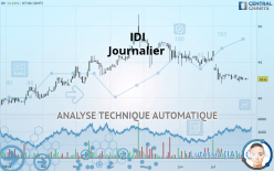 IDI - Journalier