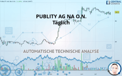 PUBLITY AG NA O.N. - Täglich