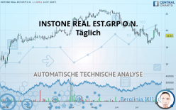 INSTONE REAL EST.GRP O.N. - Täglich