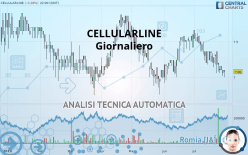 CELLULARLINE - Giornaliero