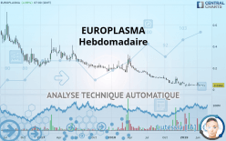 EUROPLASMA - Wekelijks