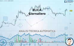 ELICA - Diario