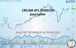 CRCAM ATL.VEND.CCI - Journalier