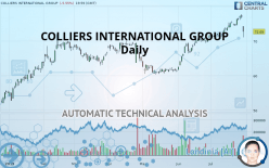 COLLIERS INTERNATIONAL GROUP - Daily