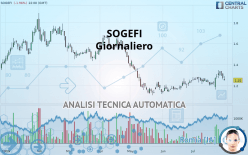 SOGEFI - Giornaliero