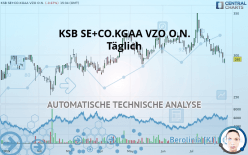 KSB SE+CO.KGAA VZO O.N. - Täglich