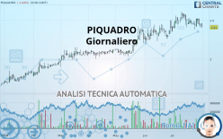 PIQUADRO - Giornaliero