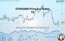 STOXX600 PRICE EUR INDEX - 1H
