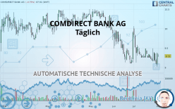 COMDIRECT BANK AG - Täglich