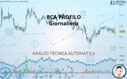 BCA PROFILO - Dagelijks