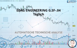 EDAG ENGINEERING G.SF-.04 - Täglich