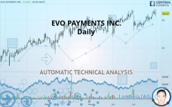EVO PAYMENTS INC. - Daily